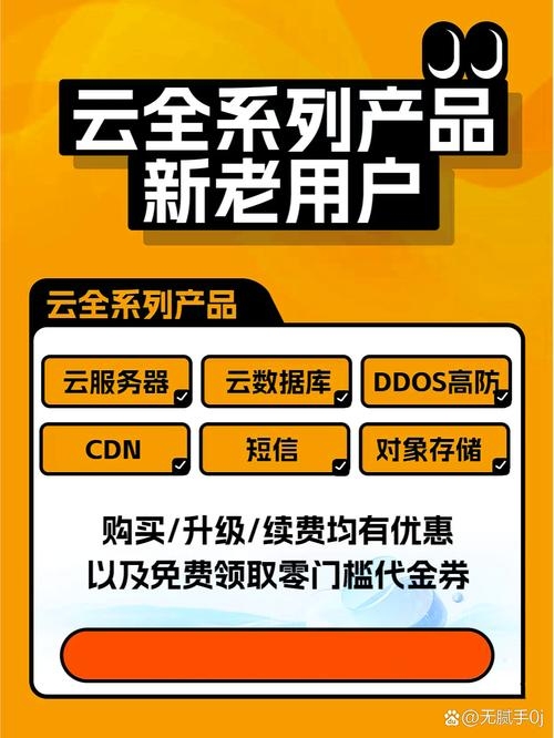 云服务器热门用途插图 云服务器热门用途插图