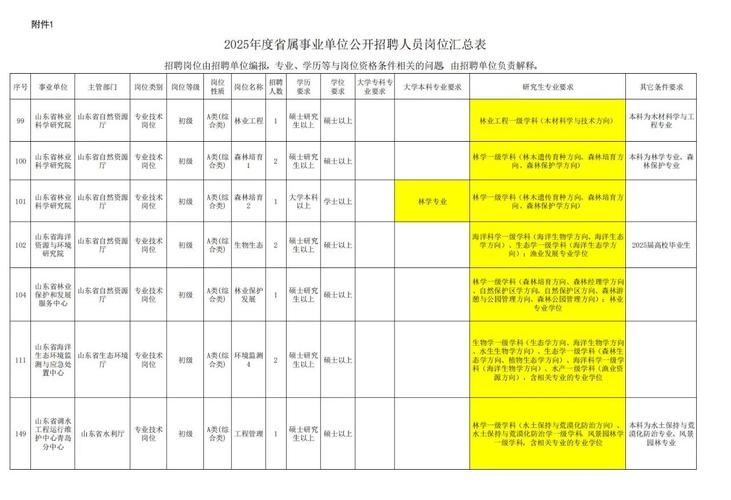 员工工号查询全攻略插图