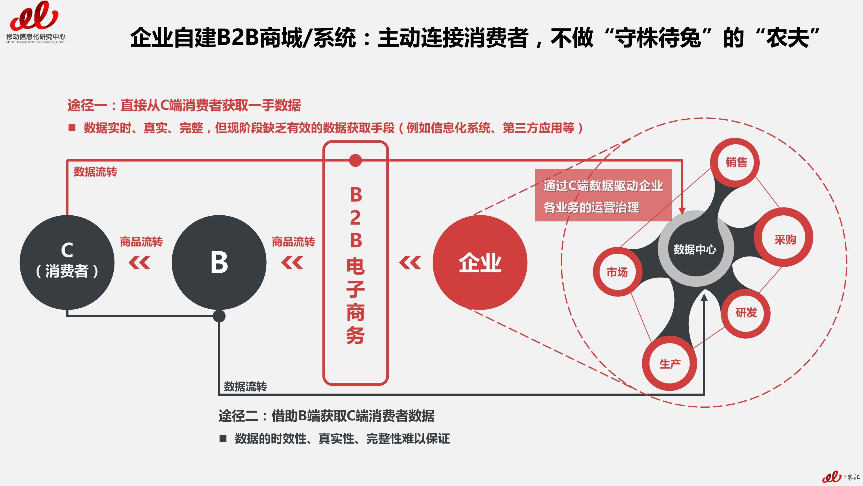 用户接入互联网必经之路，网络服务提供商的角色插图