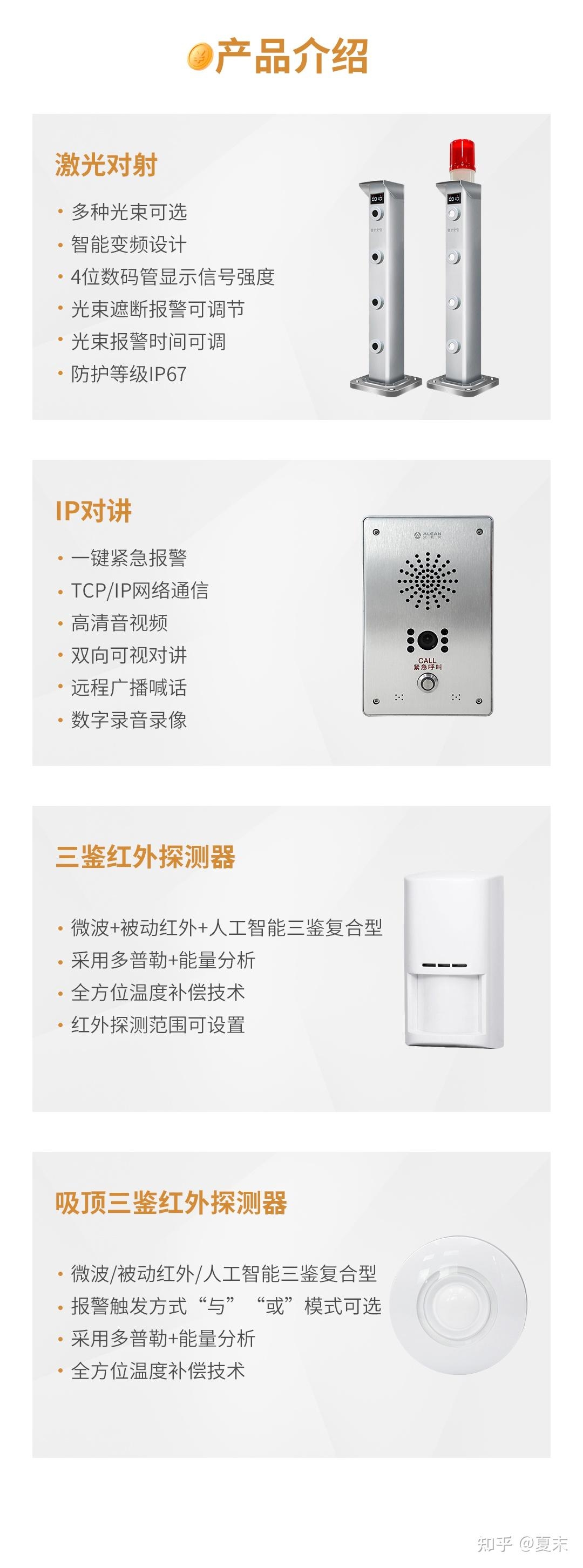 银行双路服务器配置与报警系统详解插图