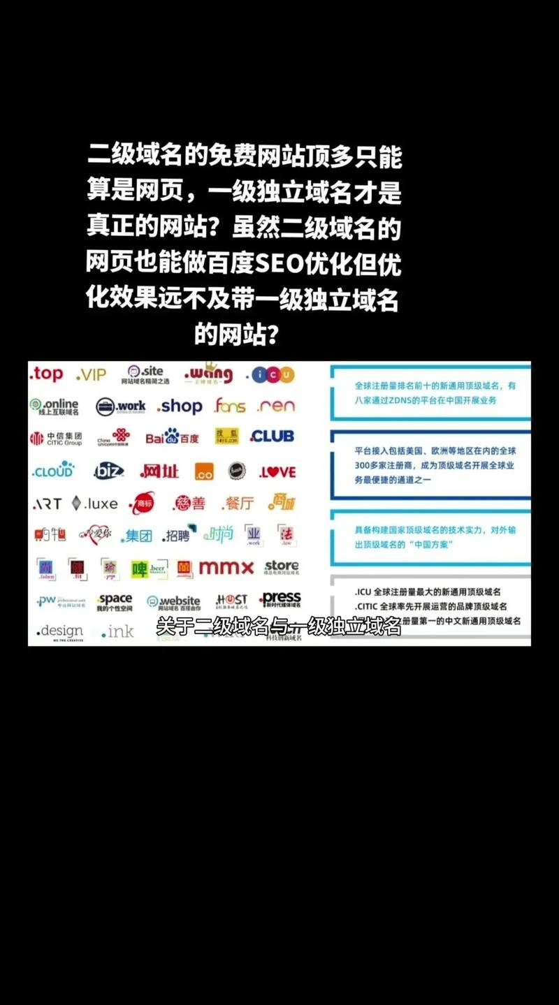 一级域名与二级域名的区别及关系解析插图