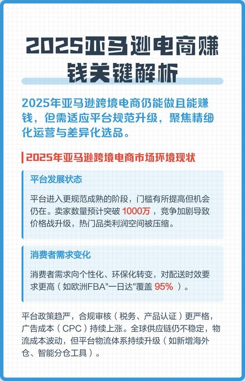 亚马逊联盟网站靠什么赚钱？插图