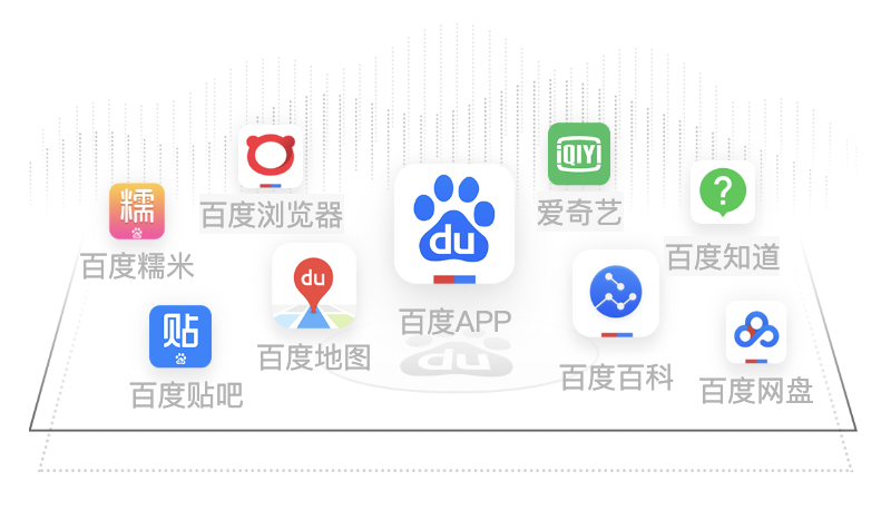 云南百度推广优化技巧插图 云南百度推广优化技巧插图