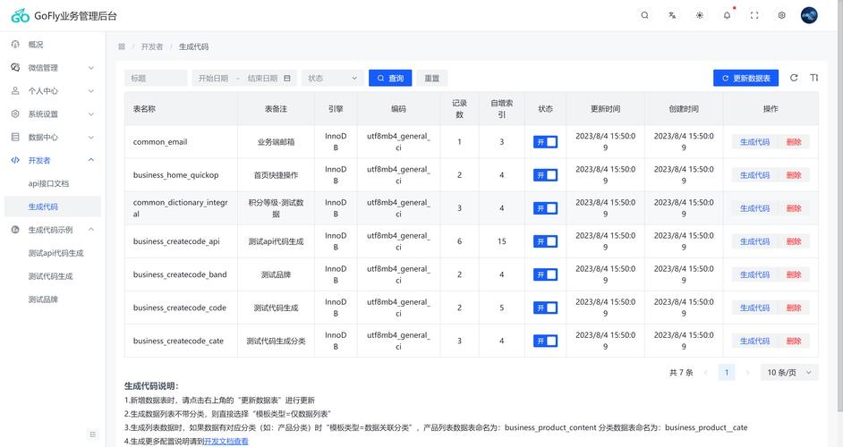 游戏服务器后台操作系统概述及功能特点介绍插图