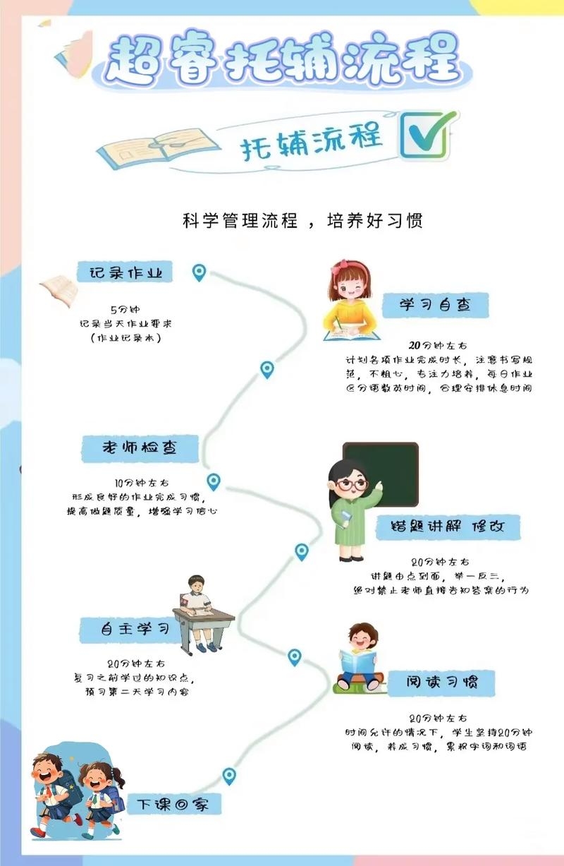 云托管教程及操作指南，从开启到应用全攻略插图