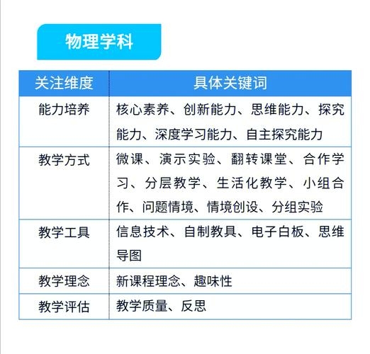 一、关键词研究与分析插图