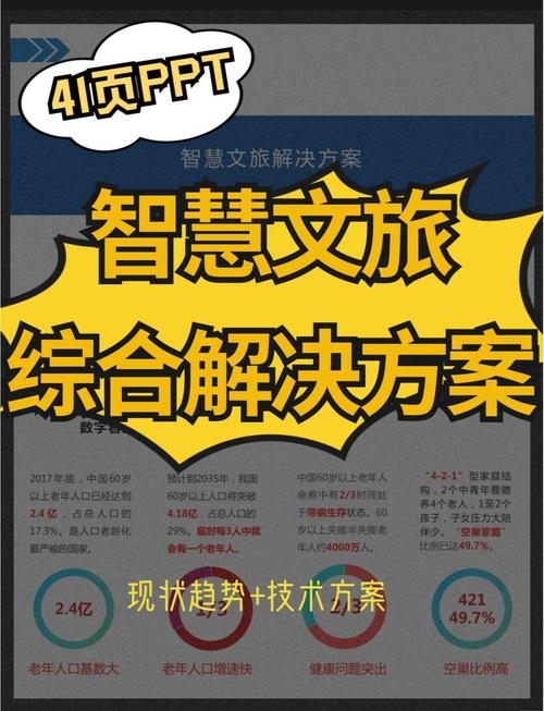 优化景区官网策略与智慧旅游升级方案探讨,提升游客体验的关键措施。插图 优化景区官网策略与智慧旅游升级方案探讨,提升游客体验的关键措施。插图