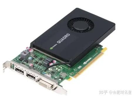 有显卡的服务器优势与应用插图