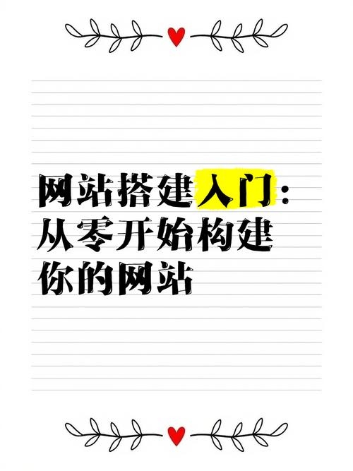 用源码搭建网站,从零开始构建你的网络世界插图 用源码搭建网站,从零开始构建你的网络世界插图