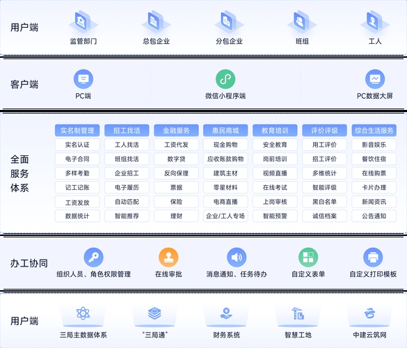 宜昌企业网站，专业软件与技术服务及多元产业集萃插图