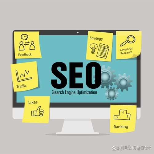 优化网官网，提升用户体验与业务增长插图