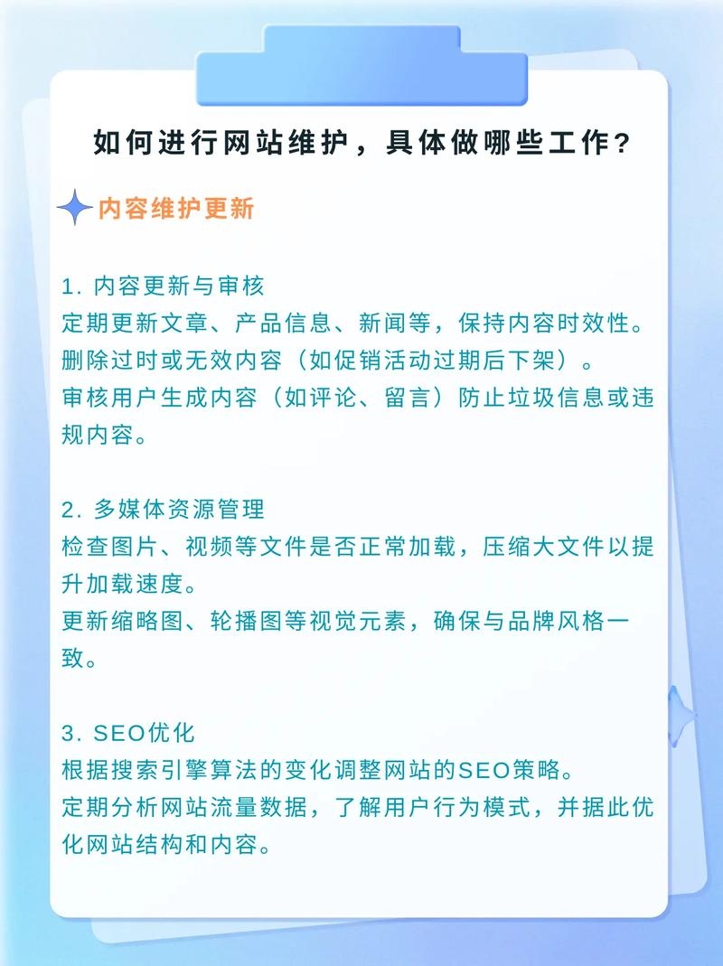 一、网站维护的重要性插图 一、网站维护的重要性插图