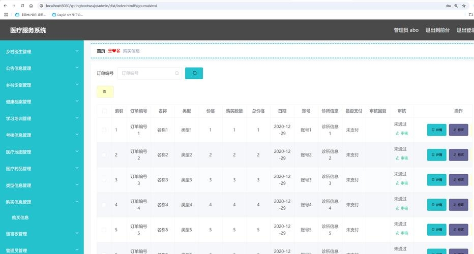 医疗网站设计，高效便捷的购物平台插图