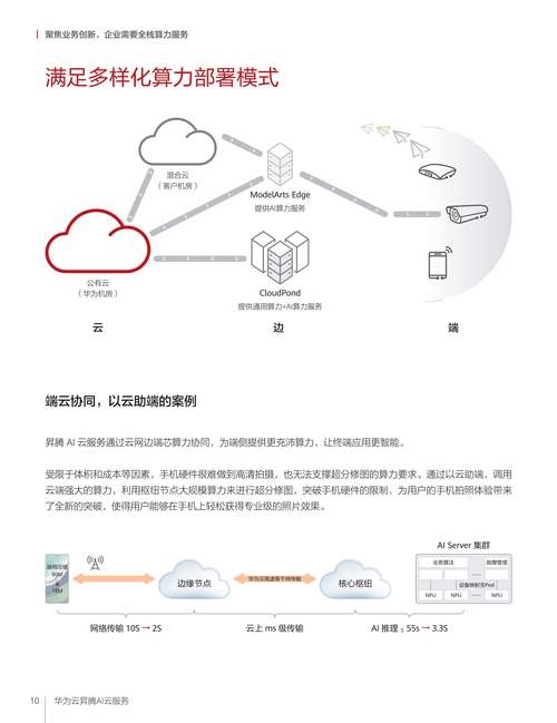 云虚拟机与本地虚拟机的差异及普通用户使用场景适用性探讨插图