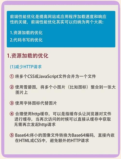 优化iframe性能，提升网页加载速度与用户体验的关键插图