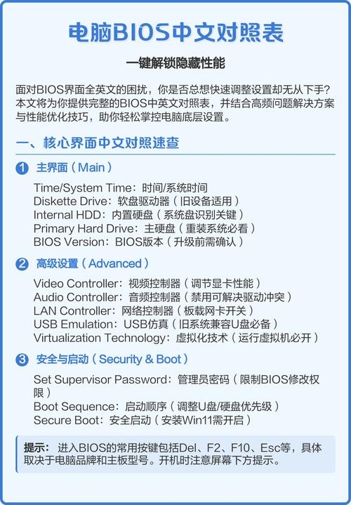 越南VPS机房测评，Greencloud香港DC02优势解析与Unikey输入法助力高效办公体验插图