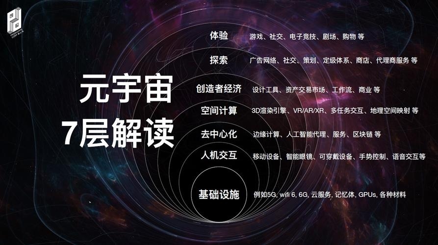元搜索引擎,技术革新与未来趋势插图 元搜索引擎,技术革新与未来趋势插图