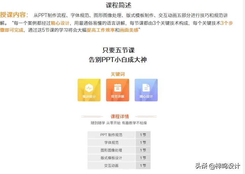 易语言制作PPT教程插图