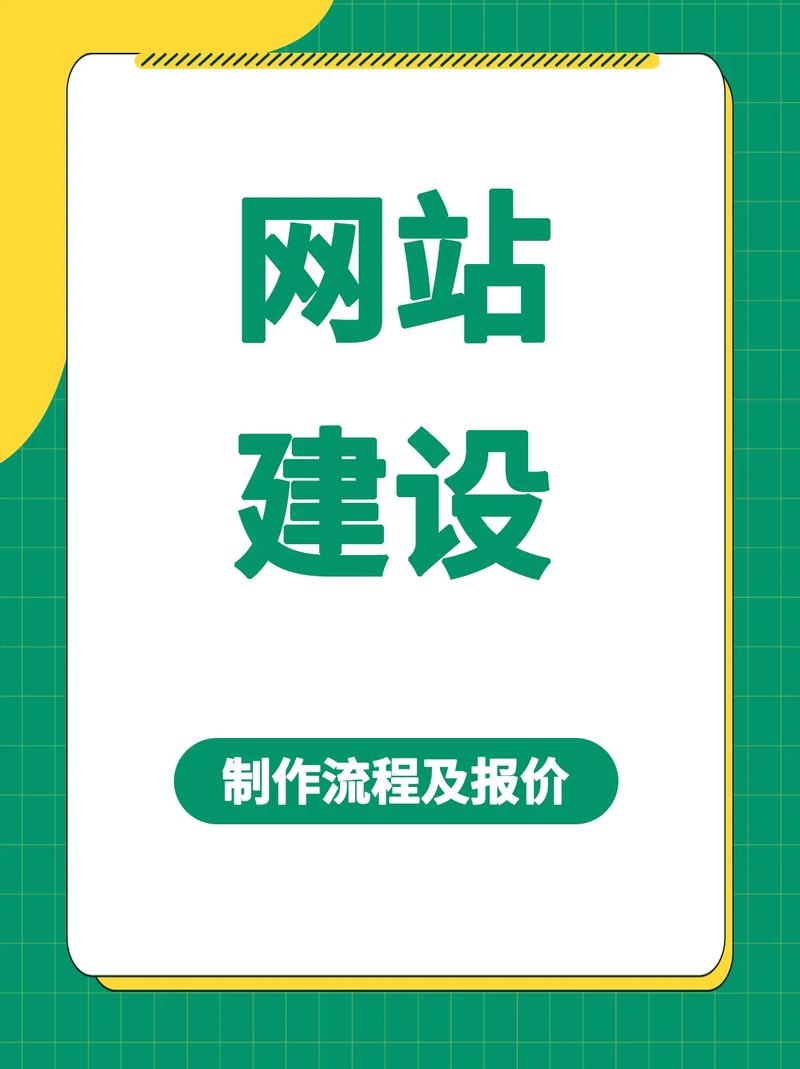 元指令建站,一种全新的网站建设方式插图 元指令建站,一种全新的网站建设方式插图
