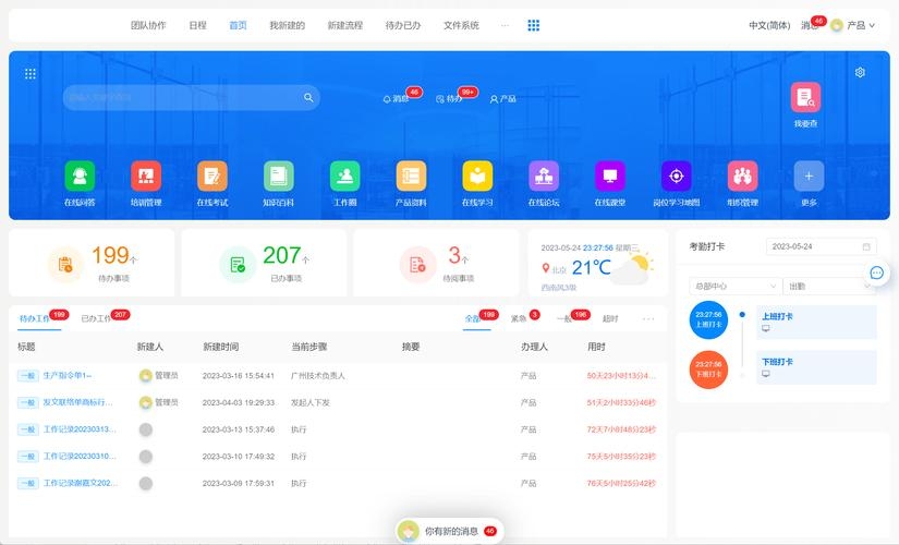 优质网站制作公司服务，打造您企业的数字门户插图