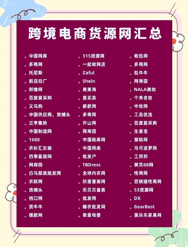 优质网站制作品牌推荐插图 优质网站制作品牌推荐插图