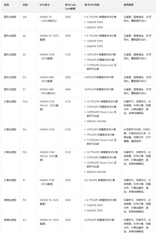 优质虚拟主机，云加速优势、选购指南与区别解析插图