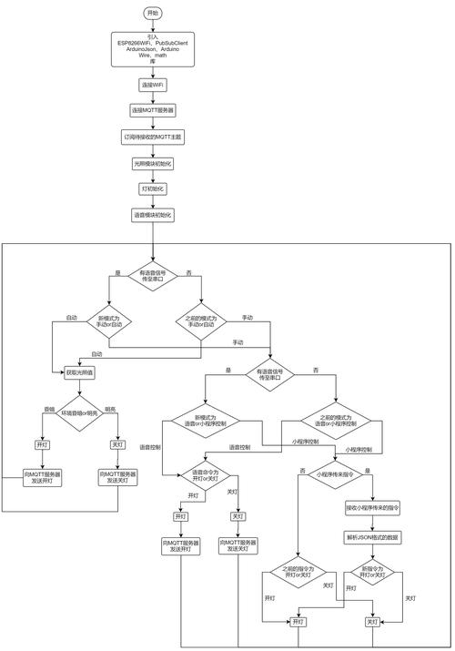 站长工具一二三，如何使用站长工具进行域名查询插图