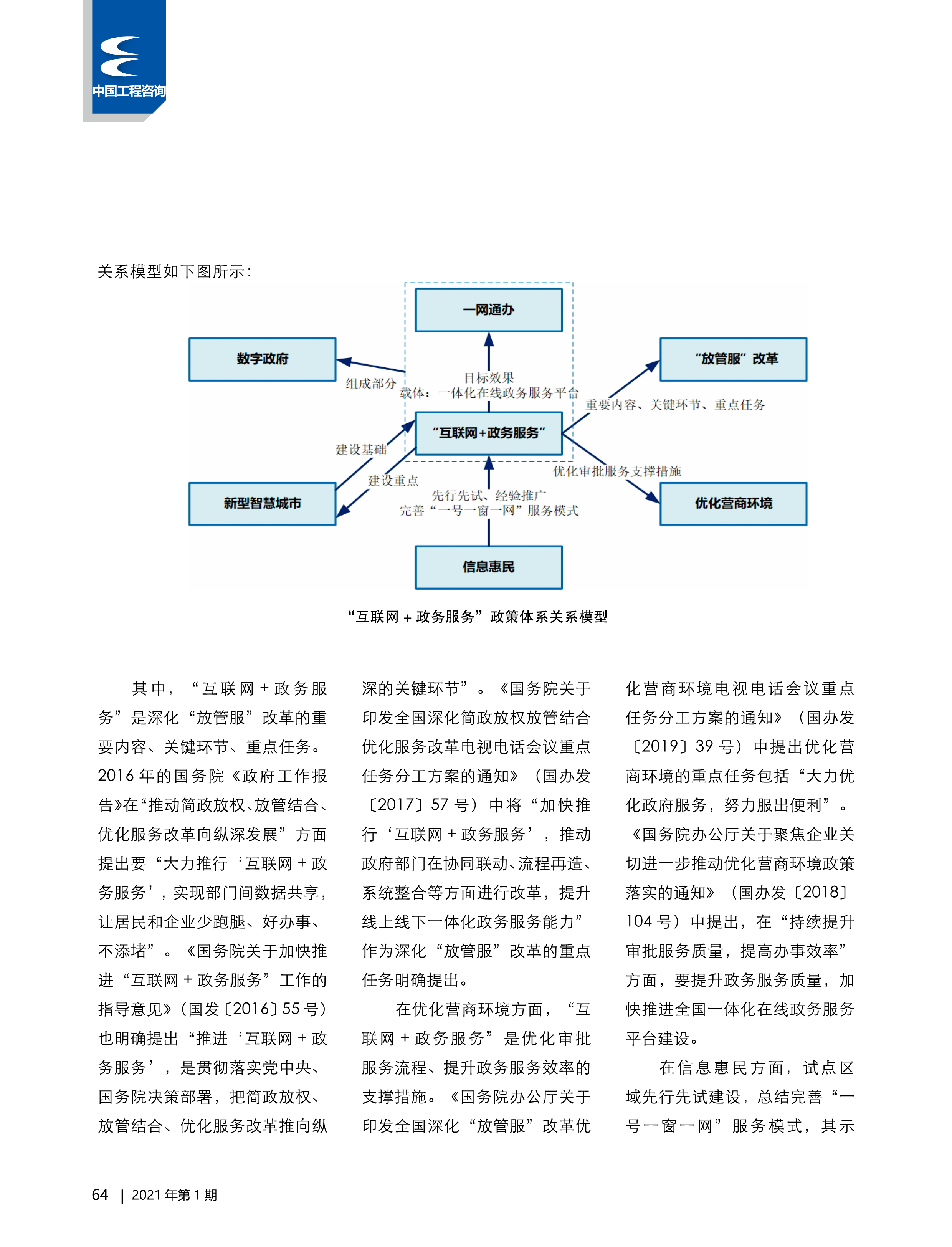 政府门户网站开发费用分析插图