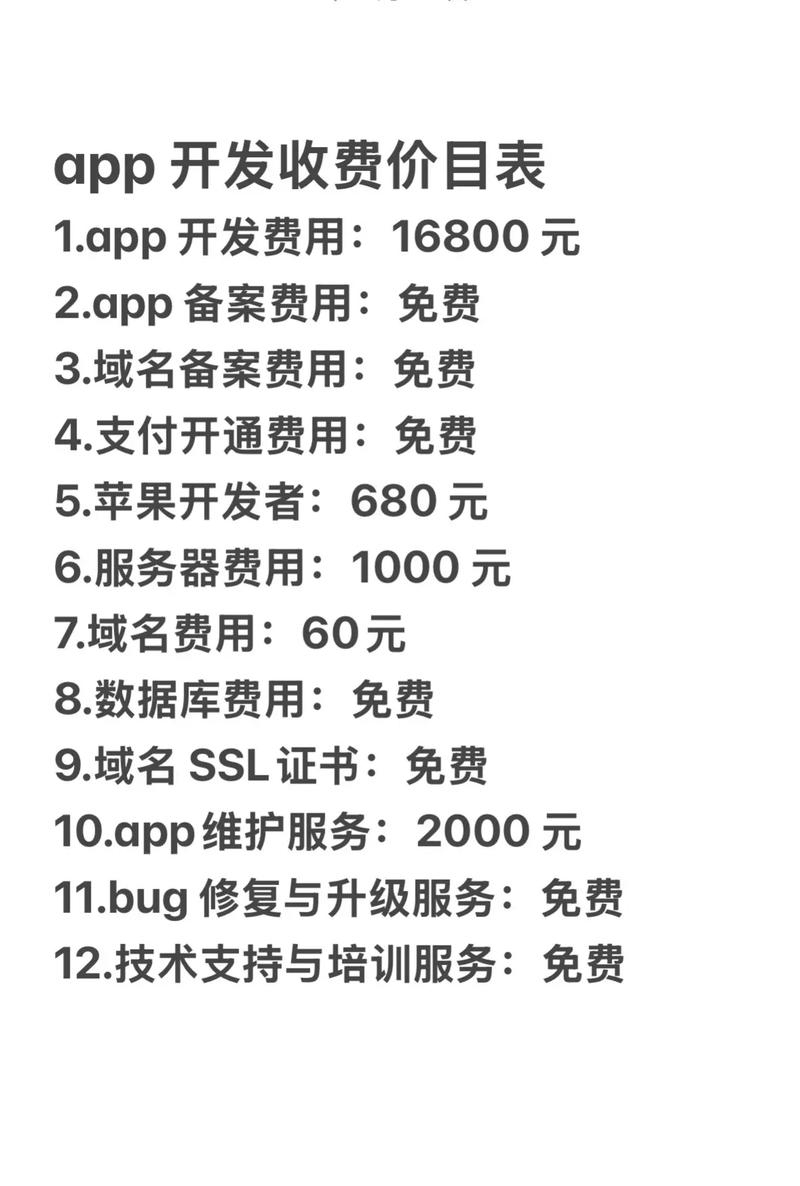 做个简单的微信小程序需要多少钱？全面解析费用构成插图