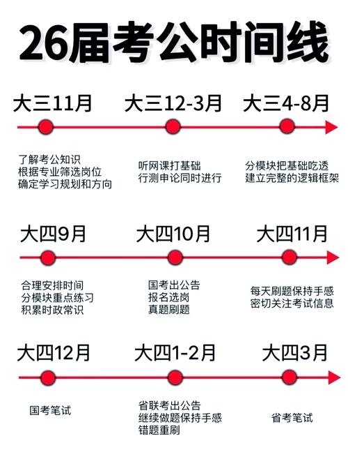 中公教育小程序使用指南插图 中公教育小程序使用指南插图