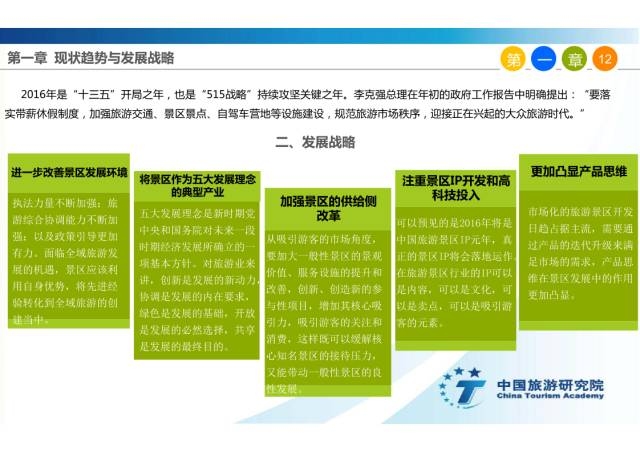 中国旅游官网首页代码，吉祥数字域名与旅行体验插图