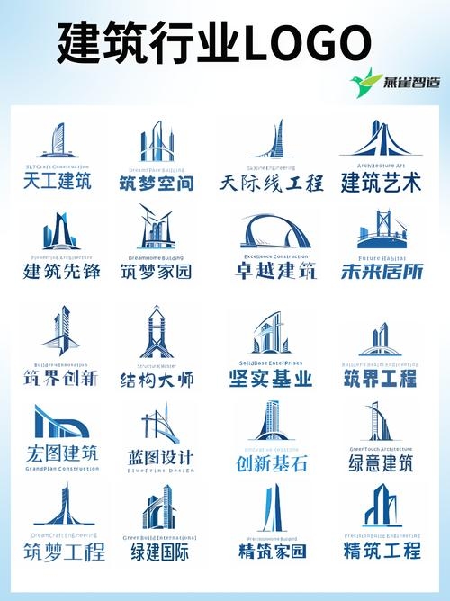 中国十大建筑公司排名及其Logo的象征意义插图 中国十大建筑公司排名及其Logo的象征意义插图