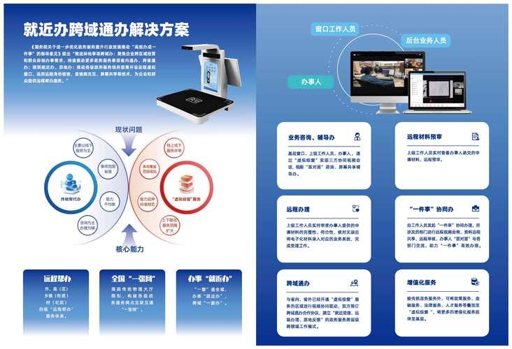 最具发展潜力的主机托管方案插图