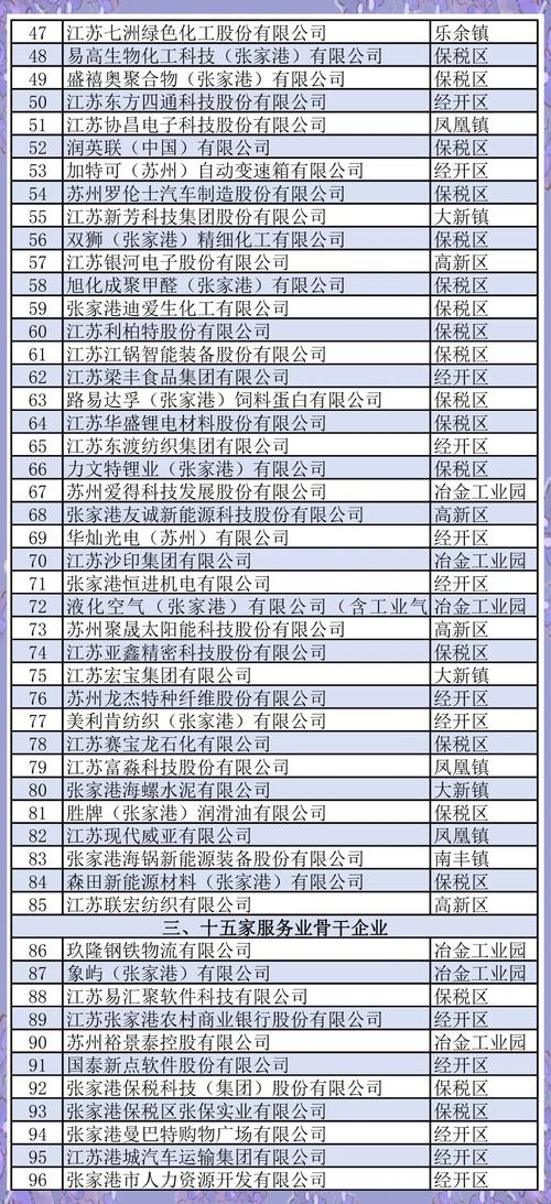 张家港网站建设公司排行插图