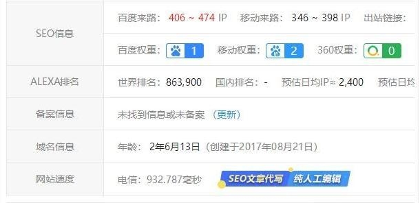 自己做网站能否赚钱？探究个人网站盈利的可能性插图
