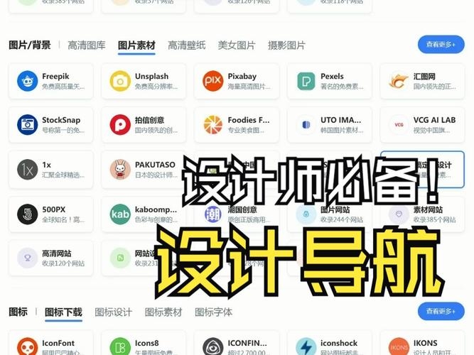 知名产品设计网站导航，设计师必备资源插图