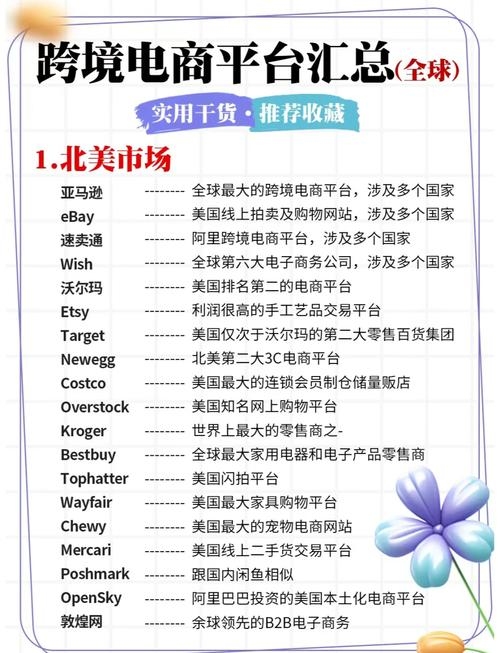 知名的国外主机代购，选择与优势插图