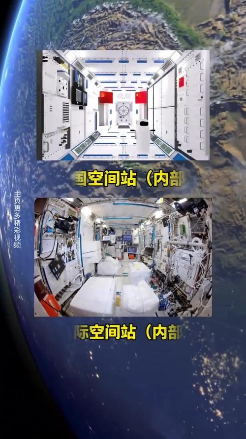 中美太空站对比，中国创新突破的见证插图