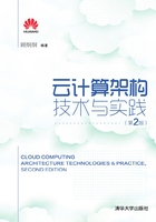 站群服务器与帽子云，探索新一代云计算技术的融合之美插图