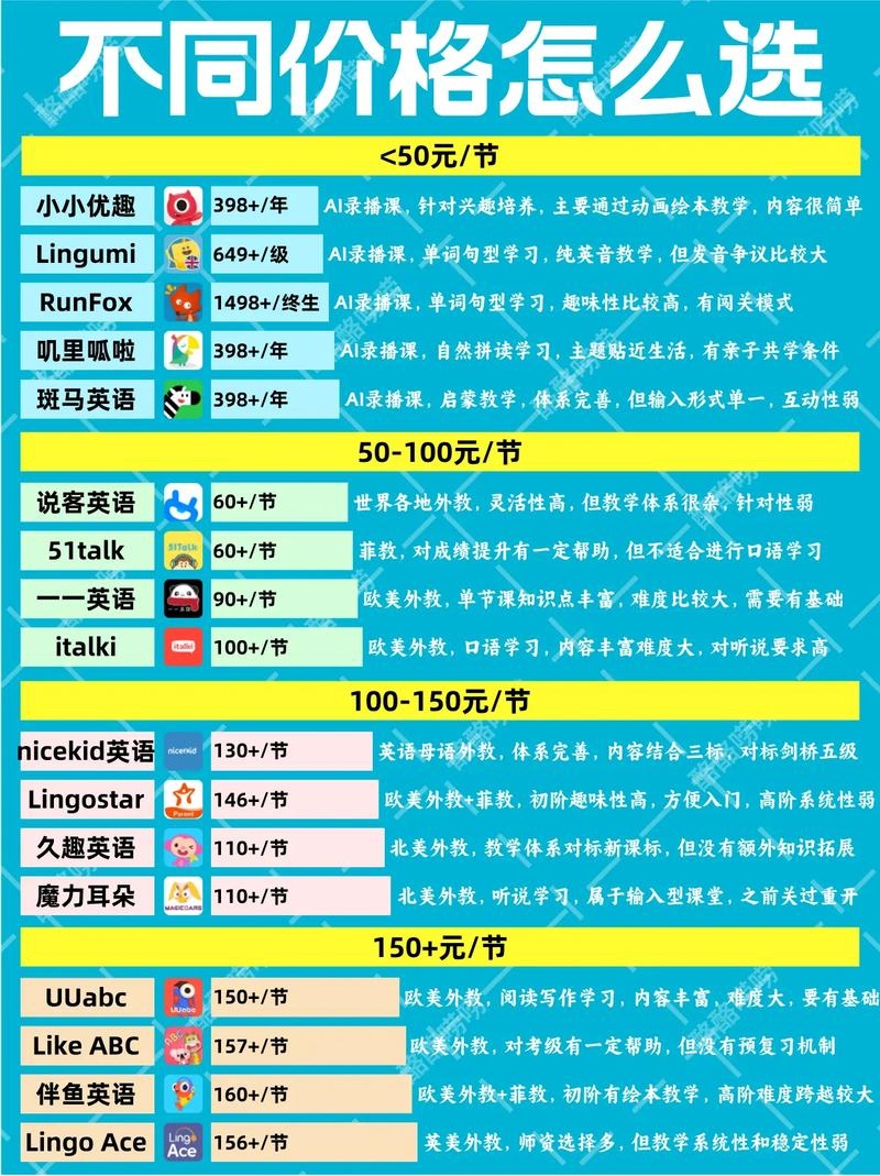 做全英文网站的费用是多少插图