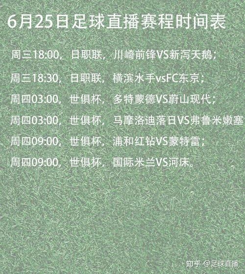 足球直播时长与流量消耗解析，观看指南及结束时间预测插图