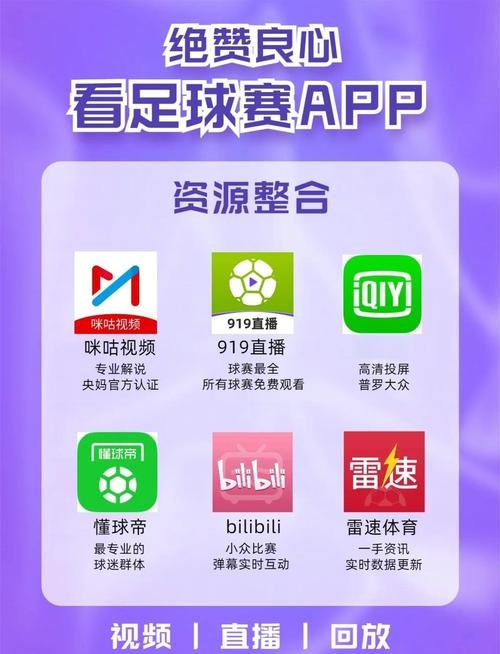 足球直播指南,多个平台免费观看英超赛事,数字人直播平台需注意安全隐私保护。插图 足球直播指南,多个平台免费观看英超赛事,数字人直播平台需注意安全隐私保护。插图