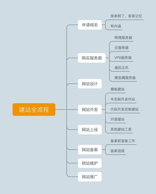 中山人力资源网站，构建人力资源新生态插图