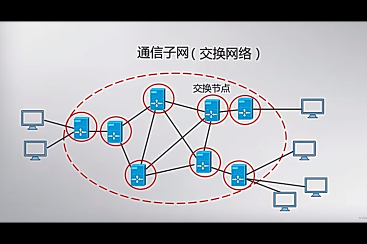 子网地址与主机地址，网络架构中的关键元素插图