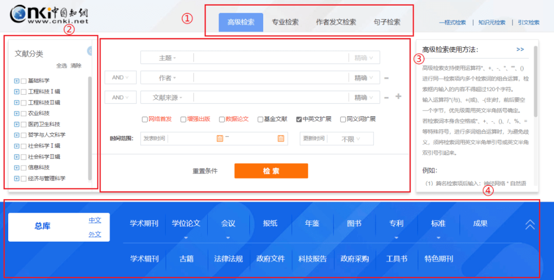 知网收录日期查询，探索学术资源的最新动态插图