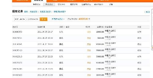 做网页的能挣多少钱—探究网页开发行业的薪酬水平插图