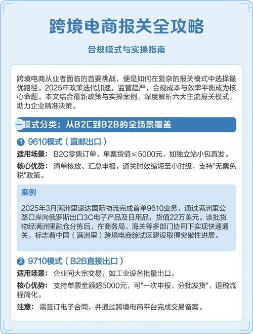 中午域名购买指南，跨境电商业者的合规操作与数据保护策略插图