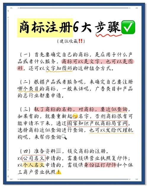 中文域名注册的用途与重要性插图