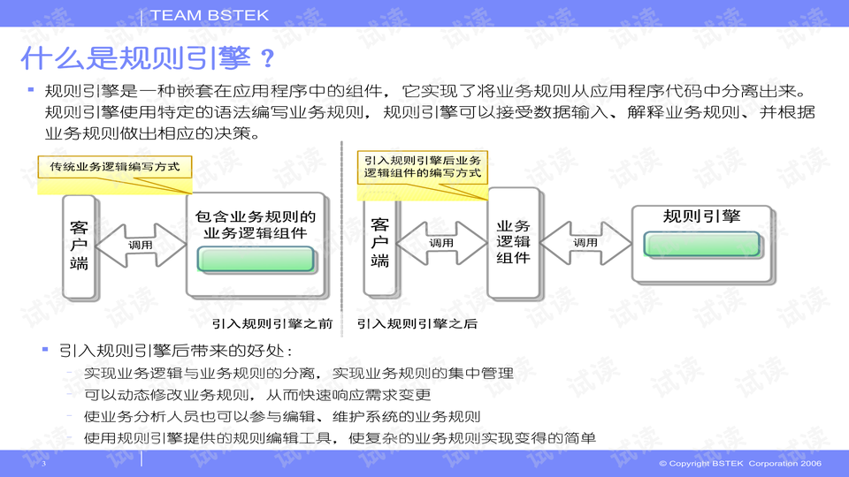 中文搜索引擎指南与规则引擎解析，Drools、JVS等选择及应用场景探讨插图