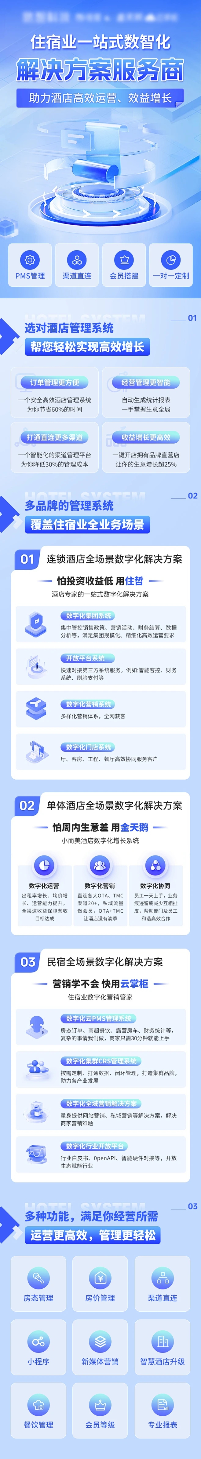 住宿行业管理系统app,提升管理效率与用户体验插图 住宿行业管理系统app,提升管理效率与用户体验插图